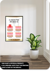 Poster-Laser PMU Removal