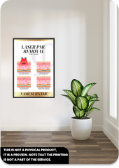 Poster-Laser PMU Removal