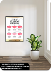 Poster-Lip PMU Healing Process