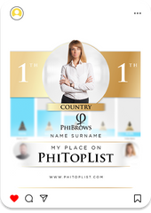 My Place On PhiTopList