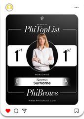 PhiTopList